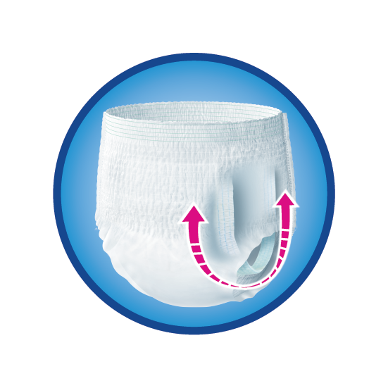 Pant Super Absorbency feature 3