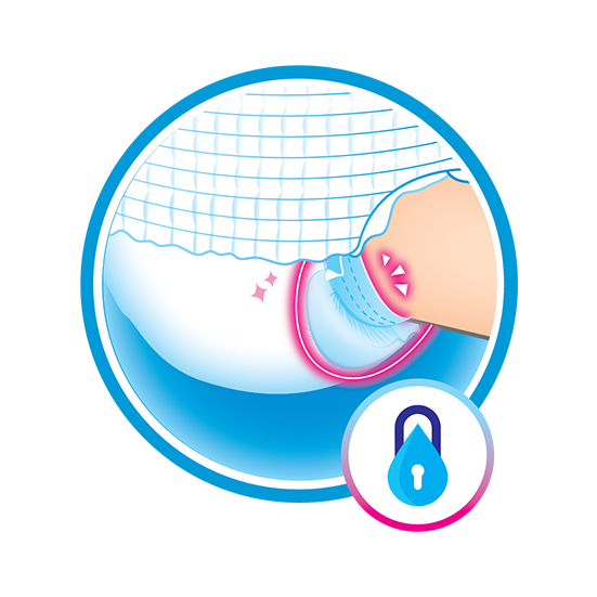 Pants Saving feature 4